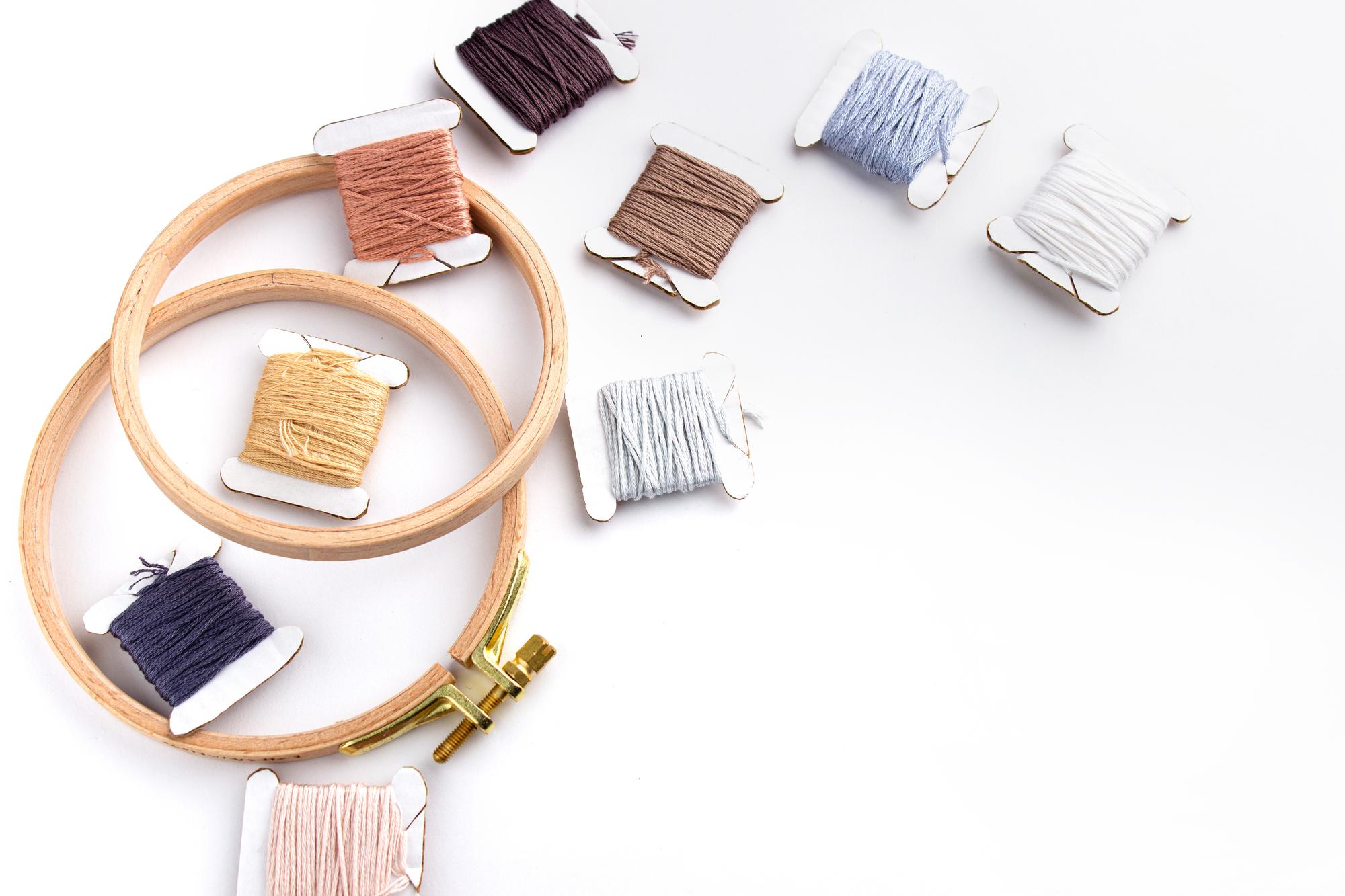 Embroidery kit with threads and pattern